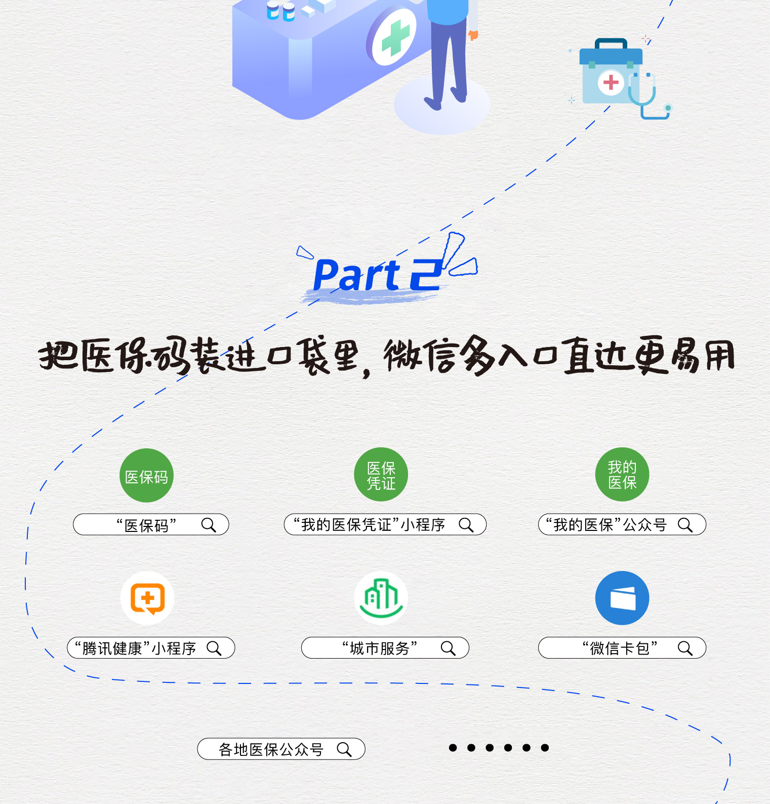 宣城最新医保取现中介微信方法分析(最方便真实的宣城急用钱如何提取医保卡里的钱方法)