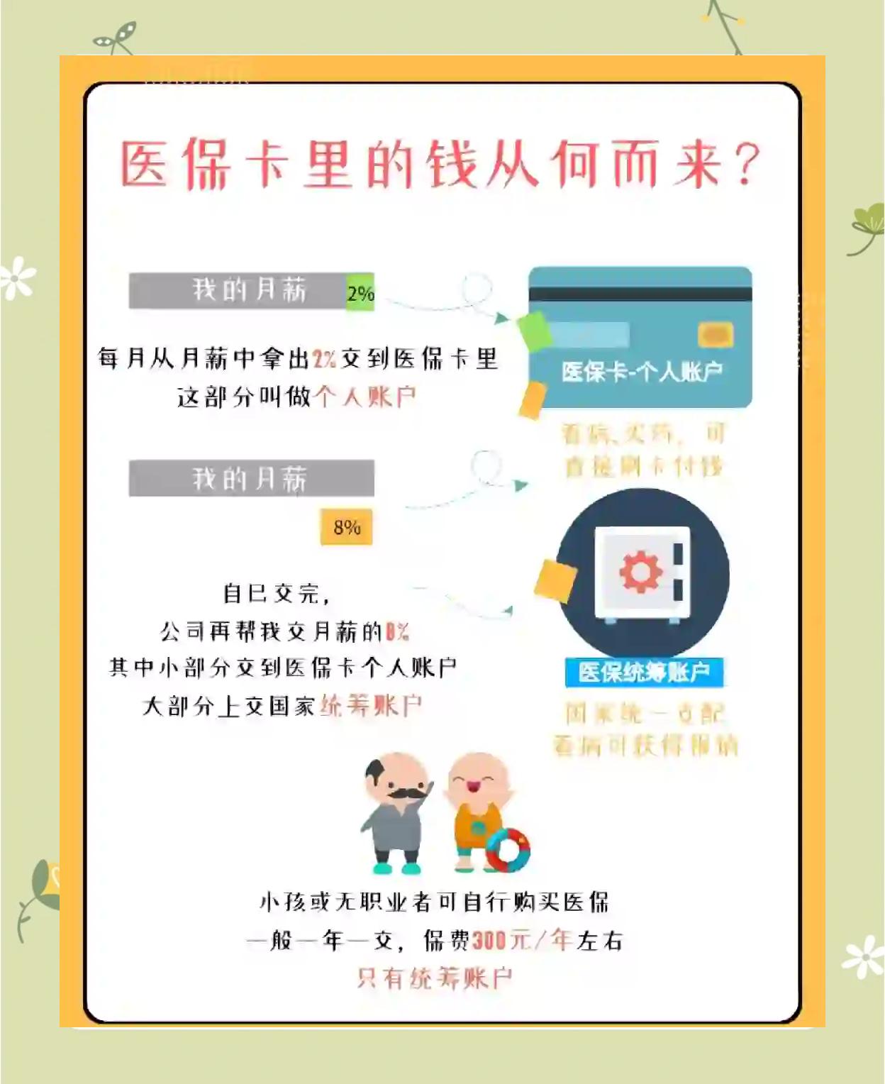 宣城最新怎么把医保卡里的钱取出来方法分析(最方便真实的宣城医保卡提取现金方法方法)