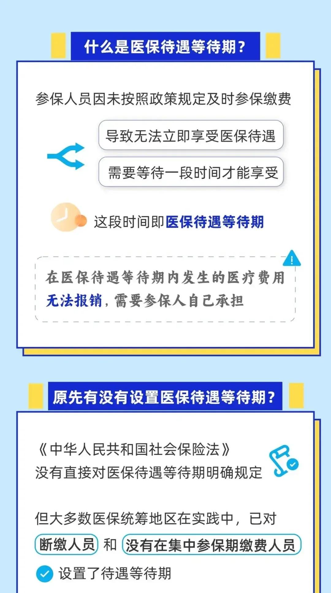 宣城关于套医保卡联系方式2025的信息