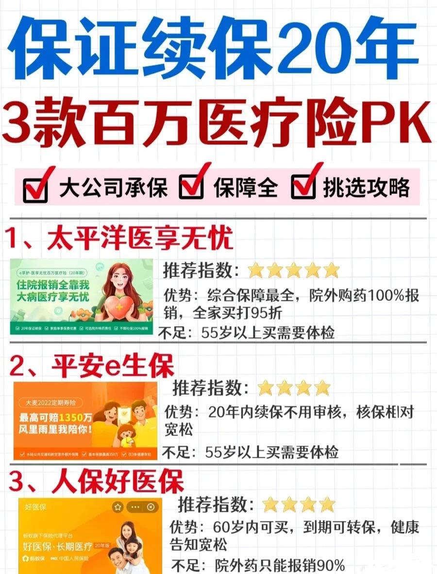 宣城最新医疗保险60%和100%区别方法分析(最方便真实的宣城医保缴费比例60%和100%的区别方法)