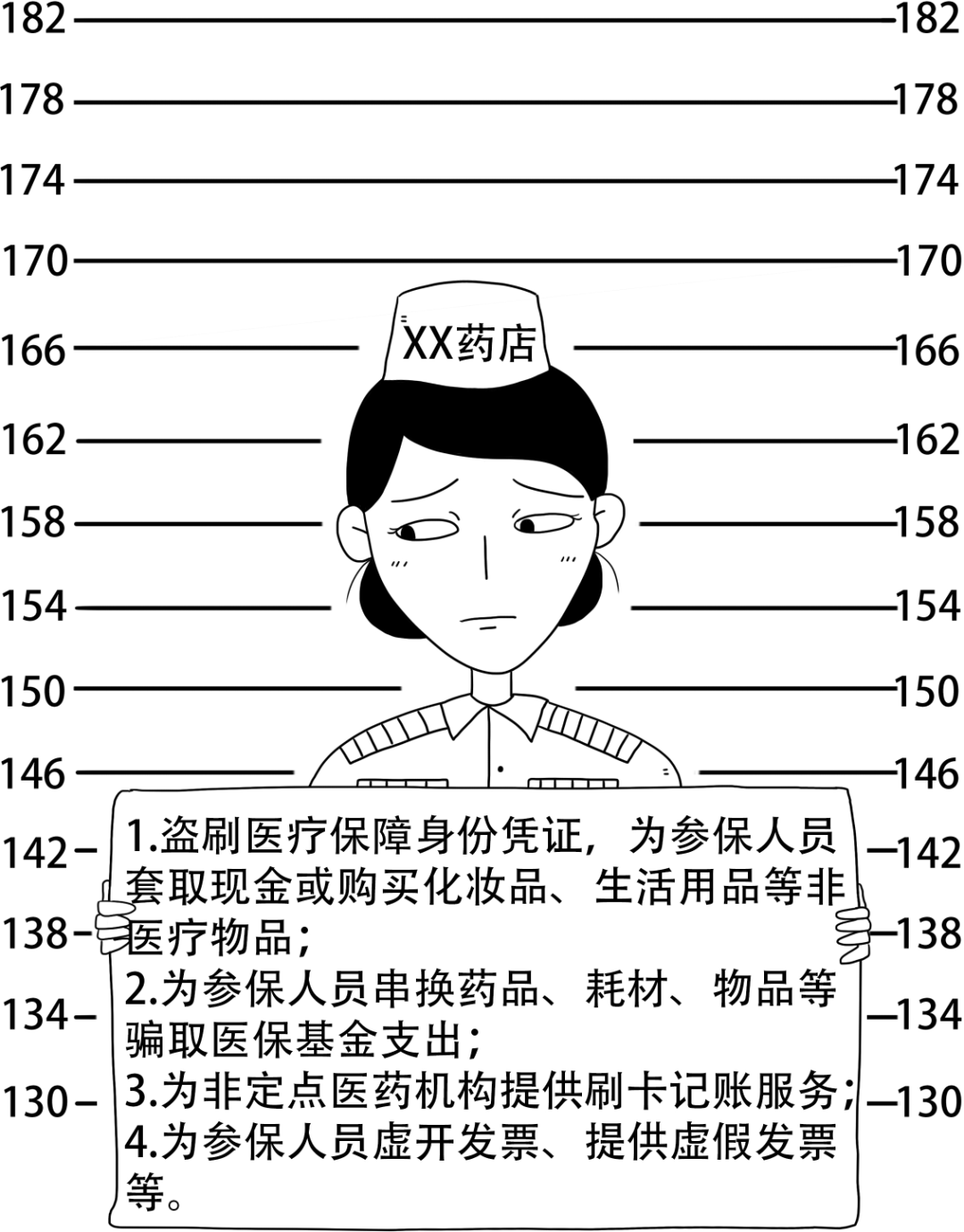 宣城最新医保换现金违法吗方法分析(最方便真实的宣城医保换现金违法吗怎么办方法)