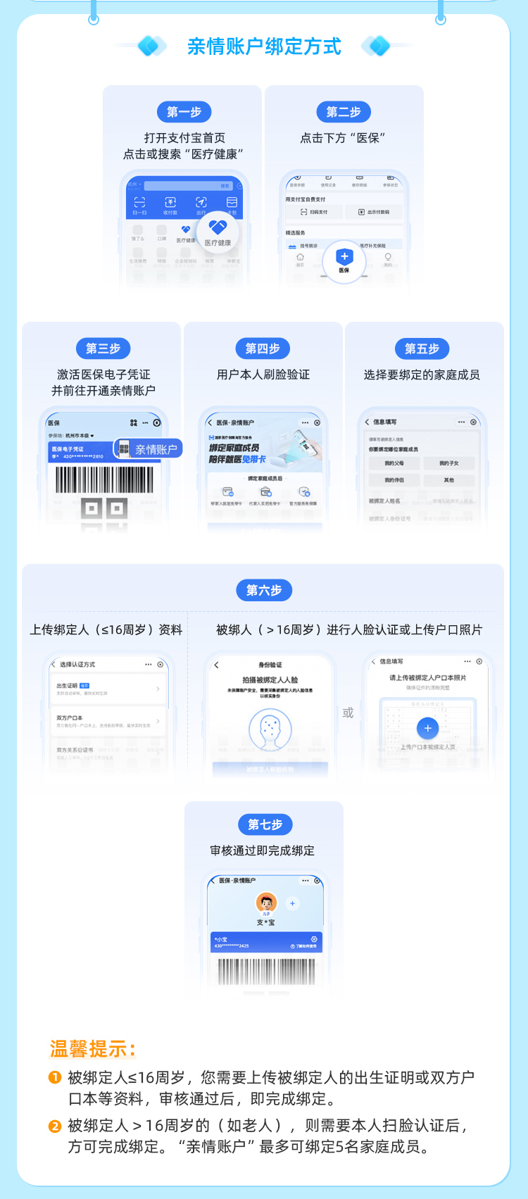 宣城最新医保卡如何绑定手机电子医保卡方法分析(最方便真实的宣城如何绑定医保电子码方法)